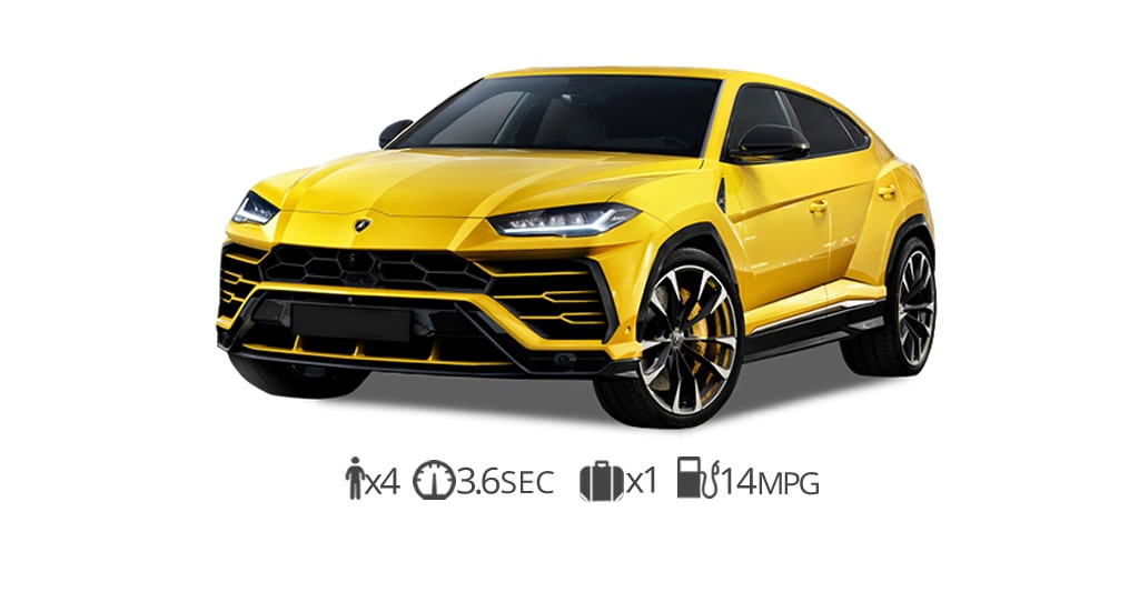 Lamborghini URUS rental