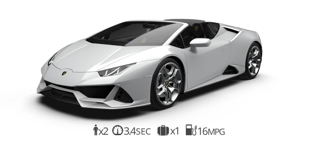 LAMBORGHINI HURACAN EVO SPYDER rental