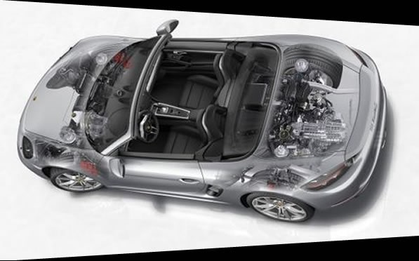 Porsche 718 Boxster Rental Engine